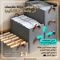 💪 منظمة الملابس الذكية بالحديد الداخلي المتين .. نظم دارك بثقة! ✨